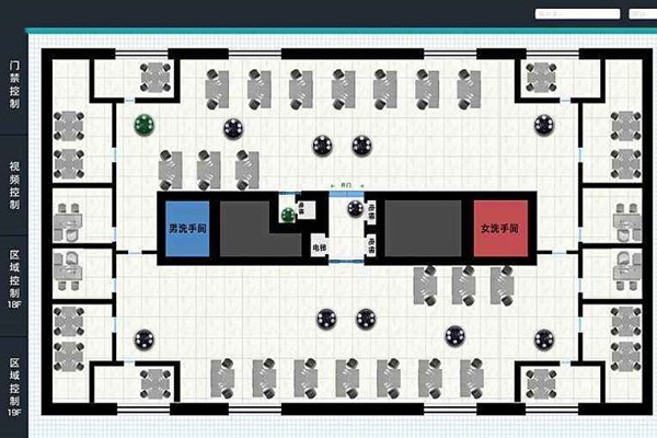 我國樓宇自動(dòng)化系統(tǒng)的未來展望！