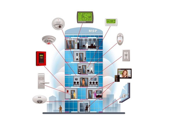 當前樓宇自動化系統(tǒng)工程設(shè)計中的不足之處！