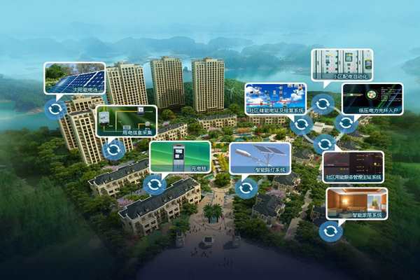 樓宇自控系統初始密鑰的分配！