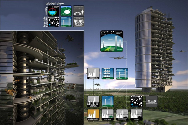 當下智能樓宇控制系統(tǒng)的影響力！