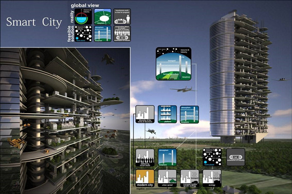 樓宇智能化系統(tǒng)采取的設(shè)計方案！(圖1)