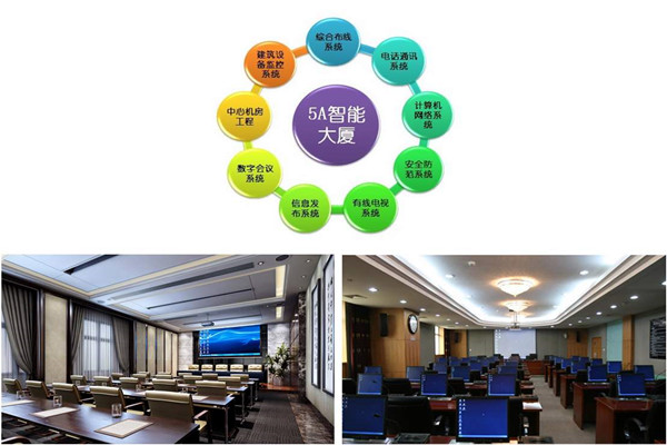 樓宇自控系統實施過程中應該注意這些問題! 樓宇自控系統實施過程中應該注意這些問題!