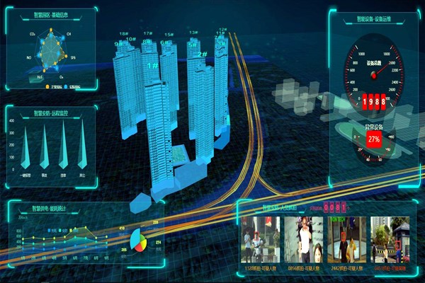 創新樓宇自控系統學習考核方式和能力評價！(圖1)