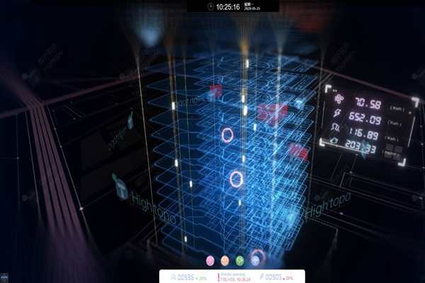 樓宇自動化系統(tǒng)中央監(jiān)控站的檢測!(圖1) 樓宇自動化系統(tǒng)中央監(jiān)控站的檢測!(圖1)