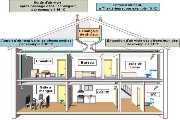 樓宇控制在運(yùn)營(yíng)管理方面的實(shí)踐！(圖1)