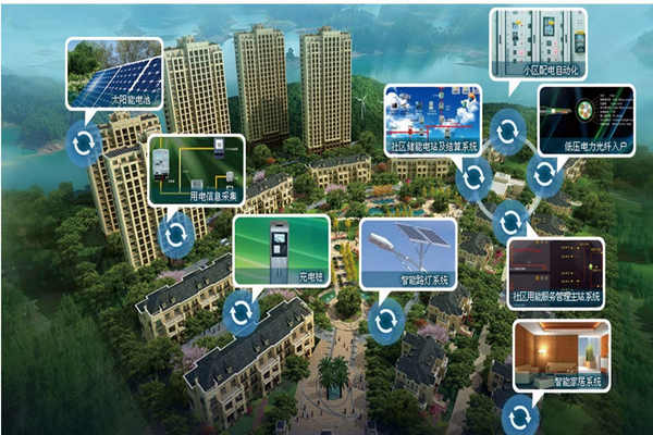 智能樓宇招投標(biāo)階段合同管理事項(xiàng)！(圖1)